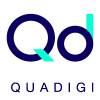 Lead Software Engineer (C#)