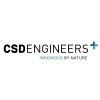 Finance & Administration Manager (French or German speaking)