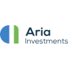 Client Relations Manager