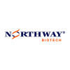 FINANCIAL ANALYST