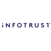 Finansų kontrolierius (-ė)