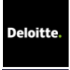 Deloitte Lietuva, UAB