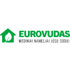 Marketingo vadybininkas