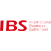 AML Transaction Monitoring Analyst