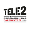 Esamų klientų išlaikymo vadybininkas telefonu